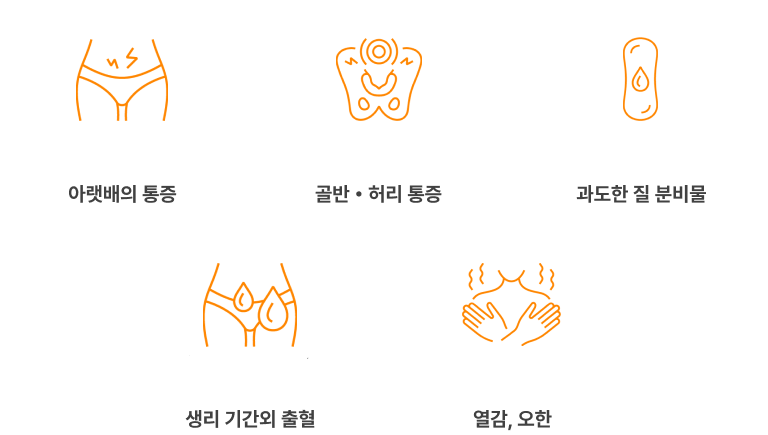골반염
