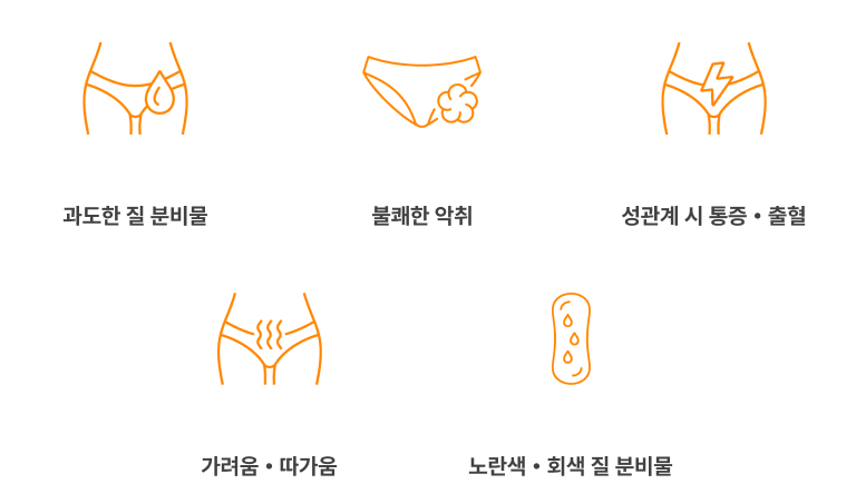 질염